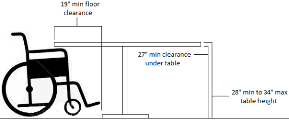 Building Standards Pass The Ot 4401