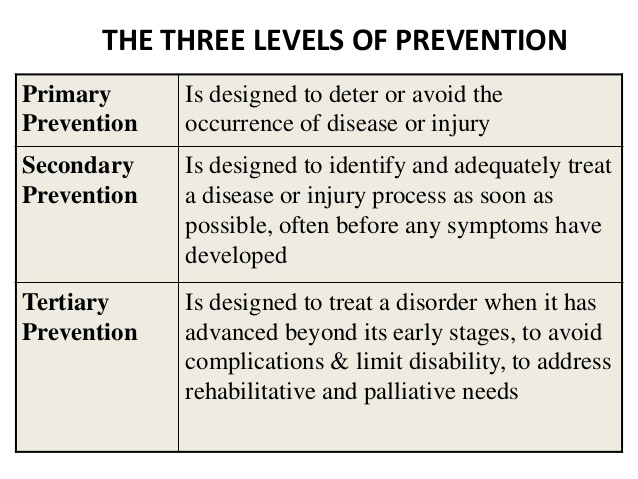 https://passtheot.com/wp-content/uploads/2021/03/prevention-control-of-occupational-diseases-17-638.jpg