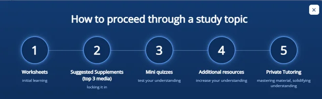 Pass the OT structured process for progressing through a study topic