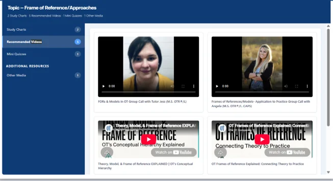 Recommended supplemental resources organized within a study topic